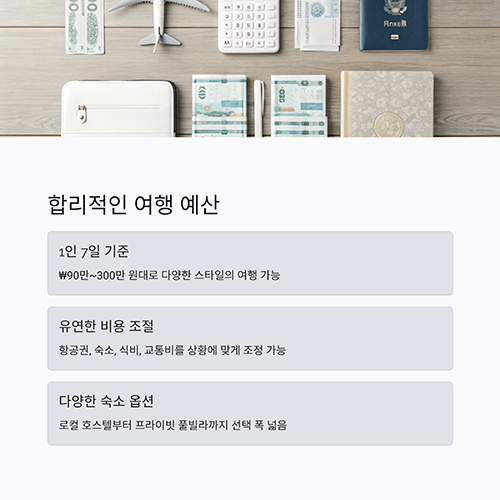 인도네시아 관광지 섬 발리 여행 경비, 코스, 맛집