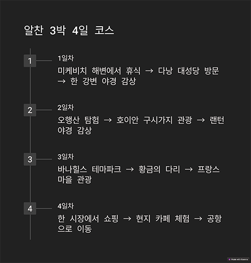 베트남 다낭 자유여행 맛집, 3박 4일 추천 루트