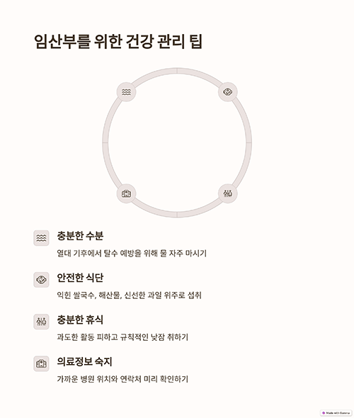 나트랑 태교여행 완벽 가이드 총정리