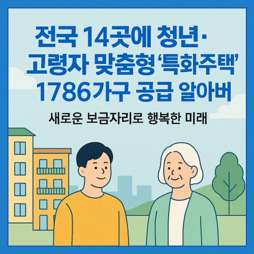 전국 14곳에 청년·고령자 맞춤형 '특화주택' 1786가구 공급 알아보기